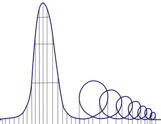 Diseño de la Eutanasia Coaster. Wikimedia Commons